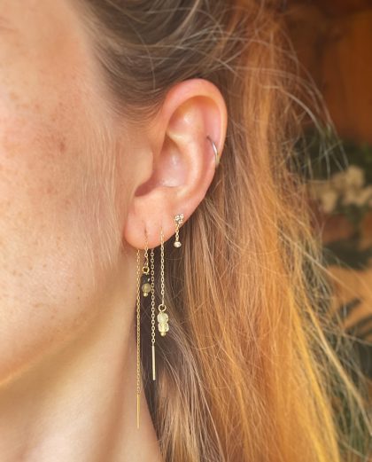 Gemstone Threader Earrings